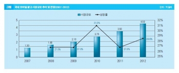 미리보기 이미지