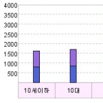 미리보기 이미지