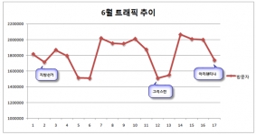 미리보기 이미지