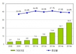 미리보기 이미지