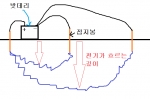 미리보기 이미지