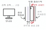 미리보기 이미지