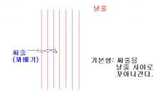 미리보기 이미지